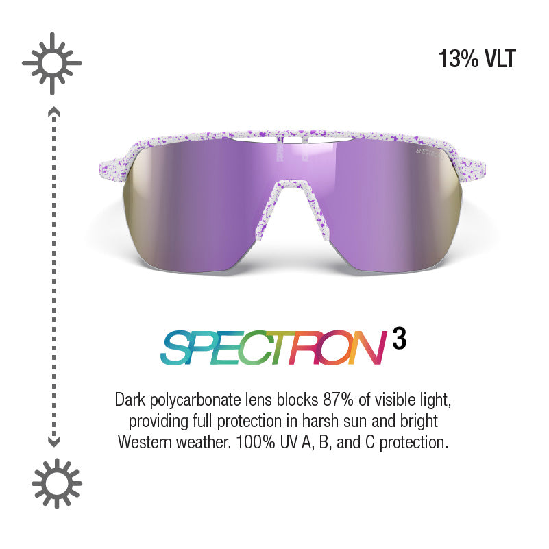 Lunettes de soleil Julbo Frequency blanc – vue 6