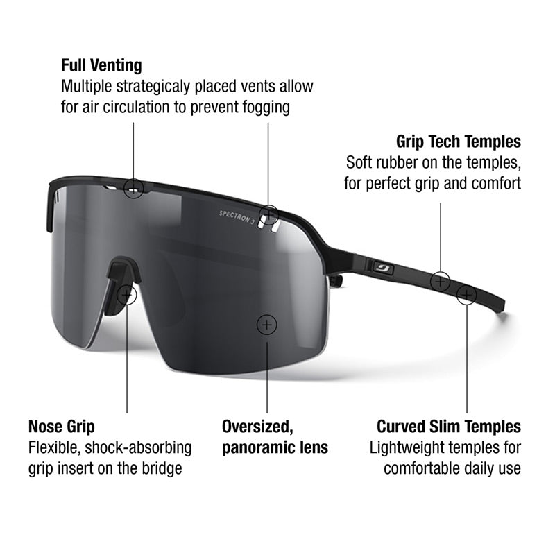 Lunettes de soleil Julbo Intensity noir – vue 5