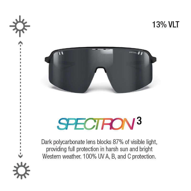 Lunettes de soleil Julbo Intensity noir – vue 6