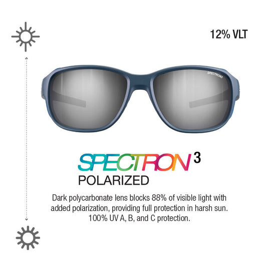 Lunettes de soleil Julbo Montebianco 2 bleu – vue 2